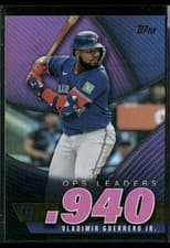 2025 Topps OPS Leaders Vladimir Guerrero Jr. #OPS-6 card