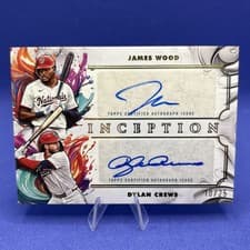 2025 Topps Inception Inception Dual Autographs James Wood #IDA-WC card