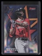 2025 Bowman's Best All-Star Futures Game C.J. Kayfus #FG-12 card