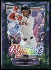 2025 Topps Update Mystical Kristian Campbell #MYS-12 card