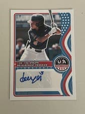 2025 Panini Stars & Stripes 13U/14U National Team Signatures Deeyon Roundtree #NTS-DR card