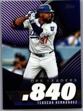 2025 Topps OPS Leaders Teoscar Hernández #OPS-20 card