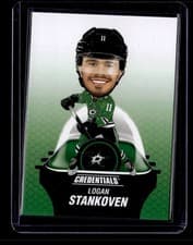 2024-25 Upper Deck Credentials Arena Giveaways - Bobbleheads Logan Stankoven #BH-LS card