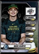 Nick Kurtz