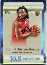 2025-26 Topps Holiday Making The Nice List Collin Murray-Boyles #ML-9 card