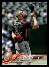 Archie Bradley