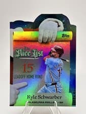 2025 Topps Holiday Making the Nice List Kyle Schwarber #MNL-10 card