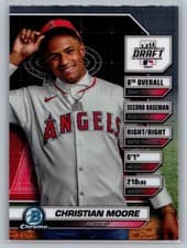 2024 Bowman Draft Bowman Draft Night Christian Moore #BDN-6 card