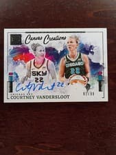 2025 Panini Impeccable WNBA Canvas Creations Courtney Vandersloot #6 card