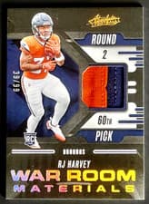 2025 Panini Absolute War Room Materials RJ Harvey #WRM-RHY card