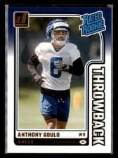 Anthony Gould 2024 Donruss Rated Rookies Throwback card