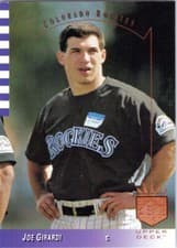 Joe Girardi