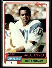 Kellen Winslow 1981 Topps card