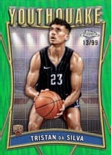 Tristan da Silva 2024-25 Topps Chrome YouthQuake card