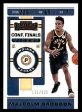 Malcolm Brogdon 2019 Panini Contenders card