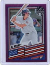 KJ Scobey 2026 Panini Stars and Stripes Prizm USA card