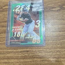 2020 Panini Prizm Numbers Game Jose Abreu #NG-6