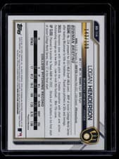 Logan Henderson 2021 Bowman Draft card