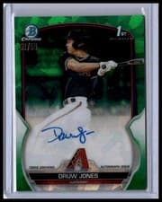 Druw Jones 2023 Bowman Chrome Sapphire Autographs card