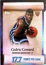 2025-26 Topps Holiday Making The Nice List Cedric Coward #ML-11 card