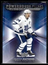 Auston Matthews