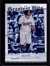 2026 Topps 2025 Greatest Hits Max Muncy #GH-24 card