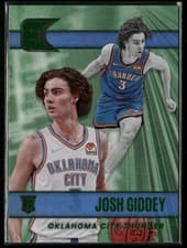 Josh Giddey