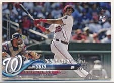 Juan Soto