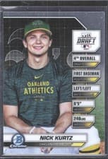 2024 Bowman Draft Bowman Draft Night Nick Kurtz #BDN-3 card