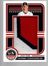 2025 Panini Stars & Stripes Jumbo Material Jersey Prime Tyler Bremner #JMJ-QK card