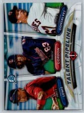 Stephen Gonsalves, Nick Gordon, Royce Lewis 2018 Bowman Talent Pipeline Chrome card