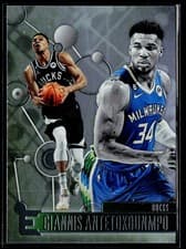 Giannis Antetokounmpo
