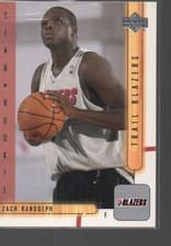 Zach Randolph