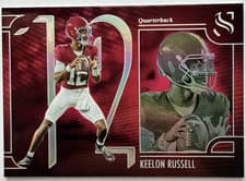 2025 Panini Silhouette Gala Base Keelon Russell #19 card