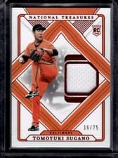2025 Panini National Treasures Treasured Threads Tomoyuki Sugano #5 card
