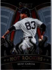 Deivi Garcia 2021 Panini Select Hot Rookies card