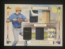2024 Panini Boys of Summer Five Tool Player Materials Brayden Taylor #FT-BT card