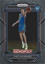 Chet Holmgren 2022 Panini Prizm Monopoly card