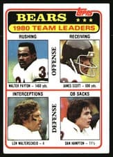 Bears Team Leaders: Checklist
