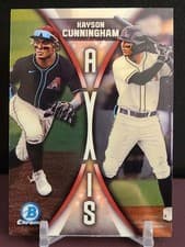 2025 Bowman Draft Axis Kayson Cunningham #A-8 card