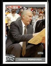 Gregg Popovich 2004-05 Topps Total Base Set card