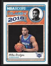 Miles Bridges 2018 Panini Hoops Class of 2018 card