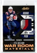 2025 Panini Absolute War Room Materials Kyle Williams #WRM-KWS card