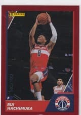 Rui Hachimura