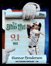 2025 Topps Holiday Making the Nice List Gunnar Henderson #MNL-16 card