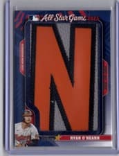 2026 Topps In The Name Relics Ryan O'Hearn #ITN-RO card