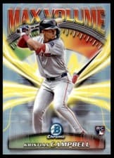 2025 Bowman Chrome Max Volume Kristian Campbell #MV-7 card