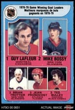 Game Winning Goals Leaders 1979 O-Pee-Chee card