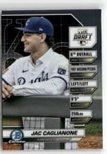 2024 Bowman Draft Bowman Draft Night Jac Caglianone #BDN-5 card