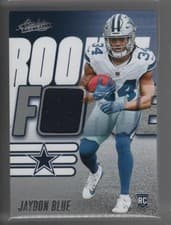 2025 Panini Absolute Rookie Force Jaydon Blue #RF-JBE card